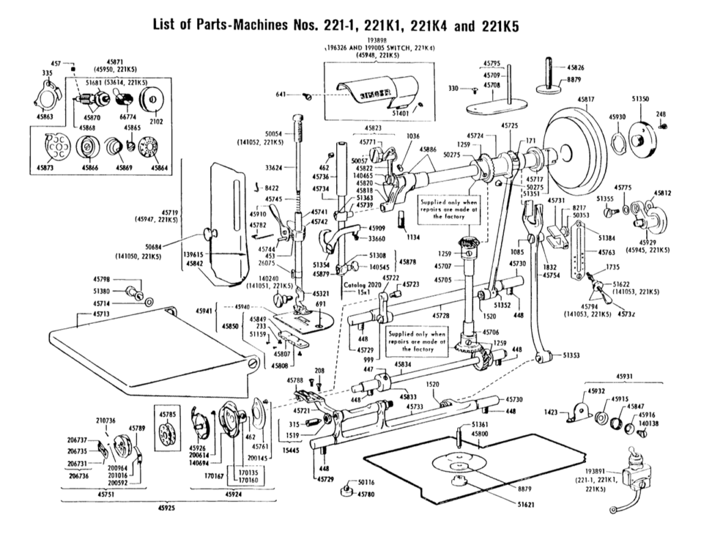 Singer 9960 Parts List - [PDF Document]